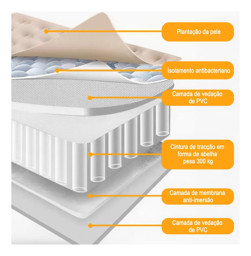 Colchão Inflável Queen com 2 Travesseiro